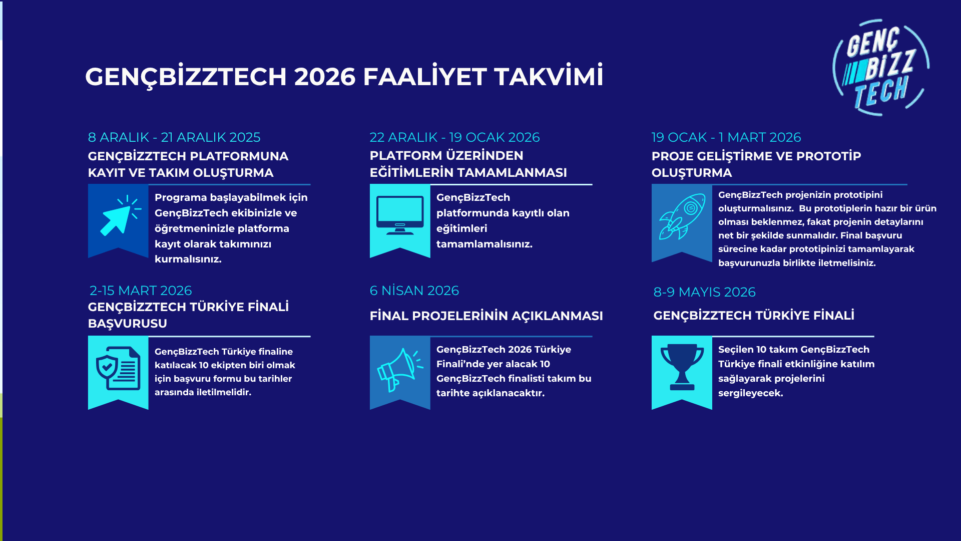 GençBizzTech 2026 Faaliyet Takvimi
